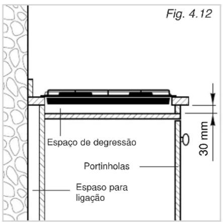 Fig. 4.12 Espaço de degressão Portinholas Espaso para ligação 30 mm