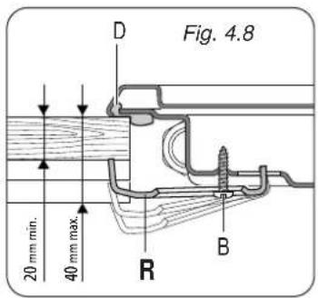 Fig. 4.8 20 mm min. 40 mm max. D R B
