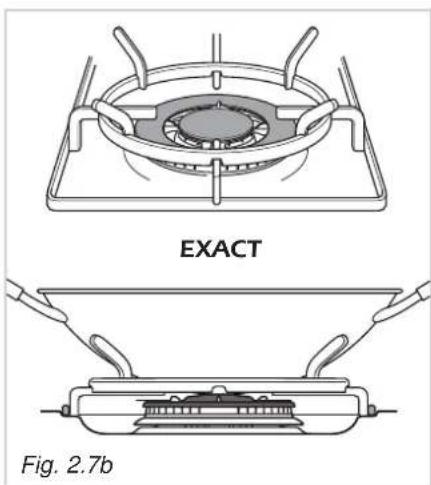 EXACT Fig. 2.7b