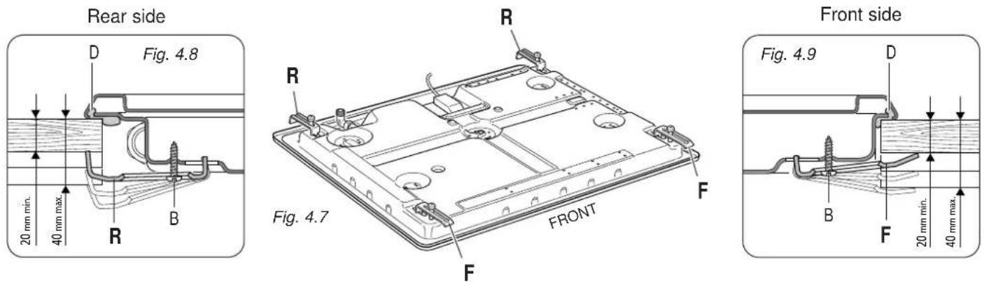 DELONGHI FLB 59 ASDV - FASTENING THE COOKER TOP (figs. 4.8, 4.9) - 1