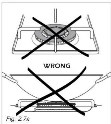 WRONG Fig. 2.7a