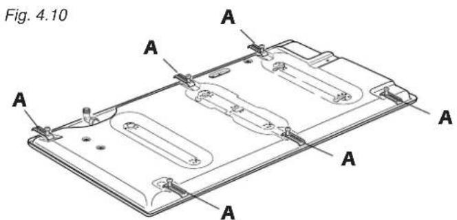 Fig. 4.10 A A A A A