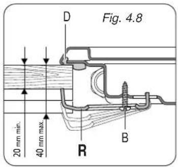 Fig. 4.8 D 20 mm min. 40 mm max. R B