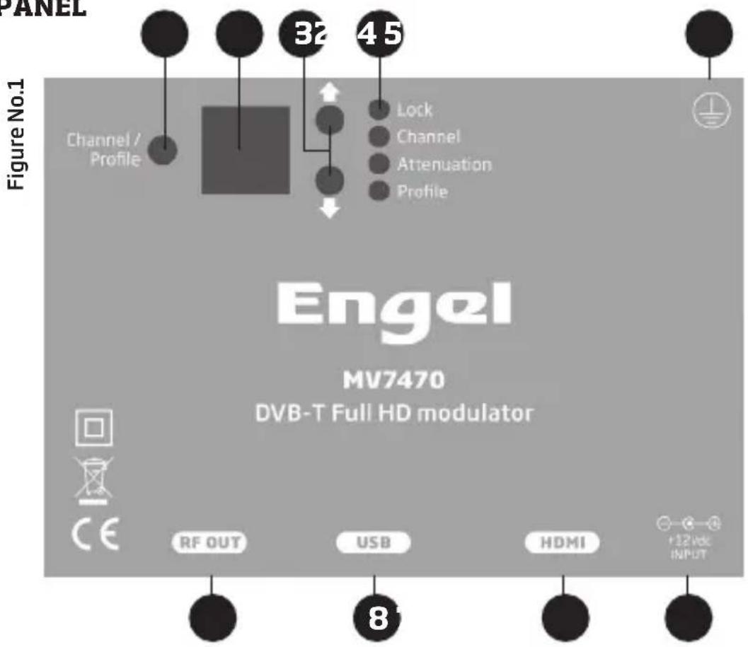 Engel Axil MV7470 - USB interface for advance programming - 2