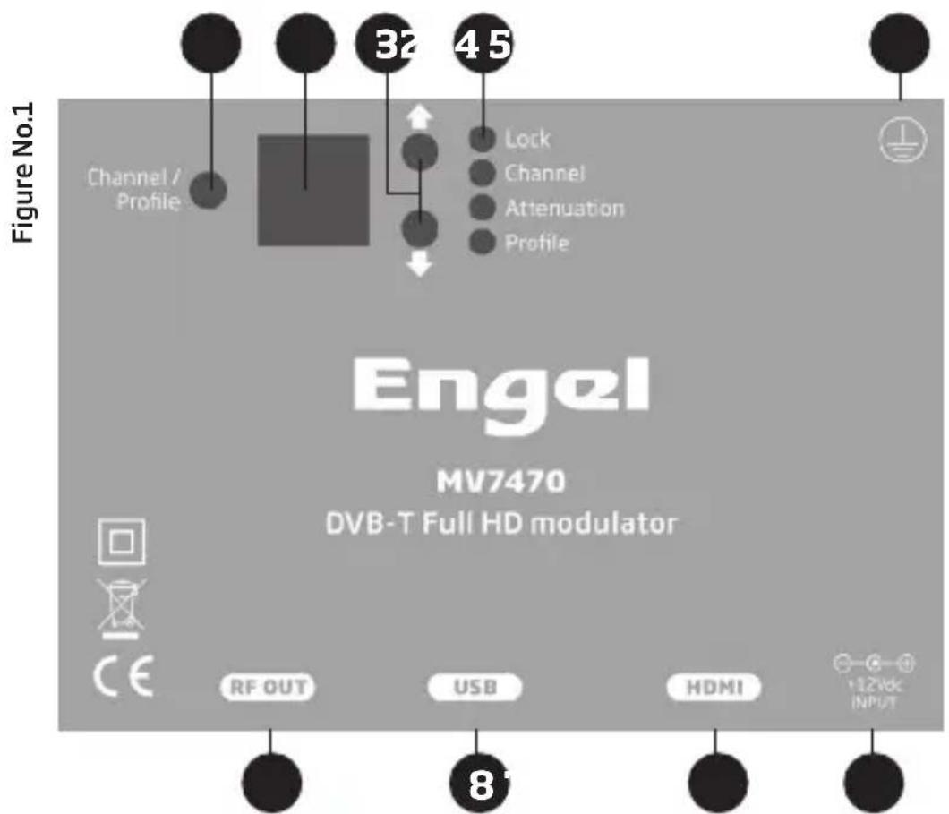 Engel Axil MV7470 - Interfaccia USB per programmazione avanzata - 3