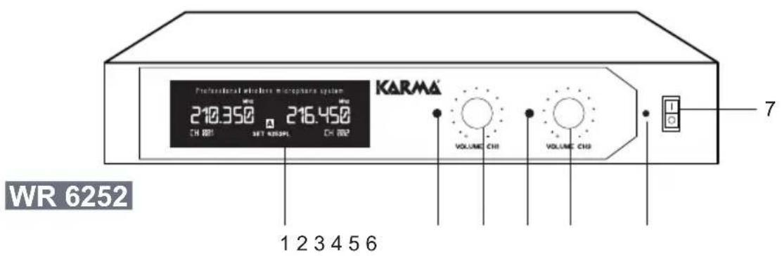 Karma SET 6250LAV - Composizione modelli: - 1
