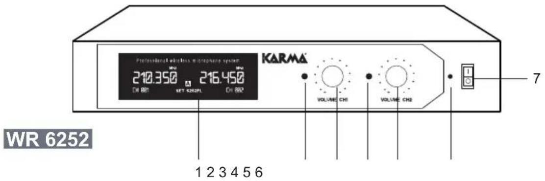 Karma SET 6250LAV - Models composition: - 1