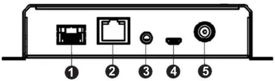 ① ② ③ ④ ⑤