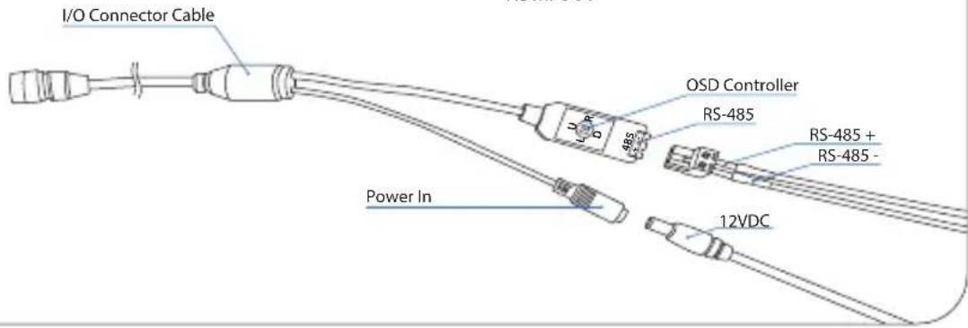 I/O Connector Cable OSD Controller RS-485 RS-485 + RS-485 - Power In 12VDC