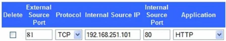 Delete External Source Port Protocol Internal Source IP Internal Source Port Application □ 81 TCP 192.168.251.101 80 HTTP