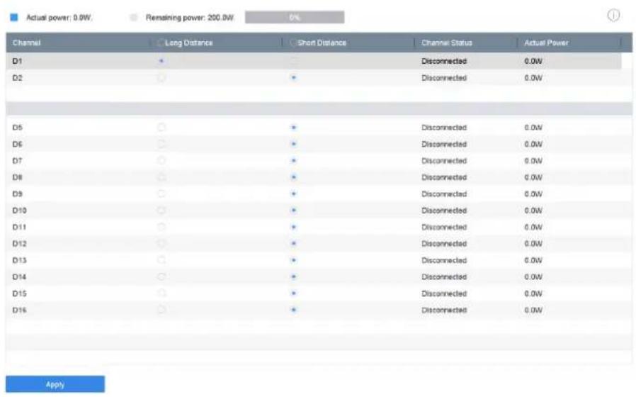 Hikvision iDS-9632NXI-I16/8F(B) - Note - 1
