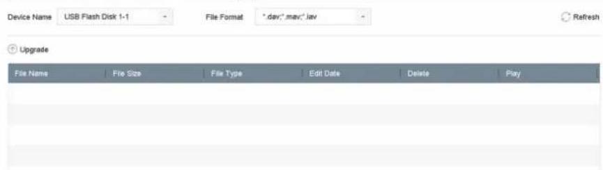 Device Name USB Flash Disk 1-1 File Format .dev","may","lav Refresh Upgrade File Name File Size File Type Edit Date Delete Play