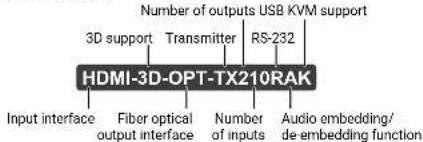 Number of outputs USB KVM support 3D support Transmitter RS-232 HDMI-3D-OPT-TX210RAK Input interface Fiber optical output interface Number of inputs Audio embedding/ de-embedding function