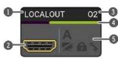 Lightware HDMI-3D-OPT-TX210RAK - Port Tiles - 1