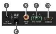 Lightware HDMI-3D-OPT-TX210RAK - Front and Rear View - Receiver - 2