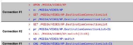 OPEN /MEDIA/VIDEO/XP < o- /MEDIA/VIDEO/XP > GET /MEDIA/VIDEO/XP.DestinationConnectionList < pr' /MEDIA/VIDEO/XP.DestinationConnectionList=I1 > GET /MEDIA/VIDEO/XP.DestinationConnectionList < pr' /MEDIA/VIDEO/XP.DestinationConnectionList=I1 > CALL /RMDIA/VIDEO/XP:switch{I1:I1} < n0 /MEDIA/VIDEO/XP:switch Connection #1 < CHG /MEDIA/VIDEO/XP.DestinationConnectionList=I1