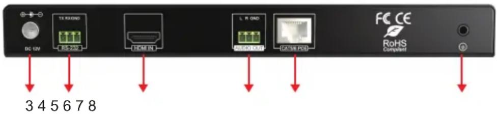 DC 12V TE ROUND RS 232 HDMI IN L ROUND AUDIO OUT CATME POS FC CE RoHS Component 3 4 5 6 7 8