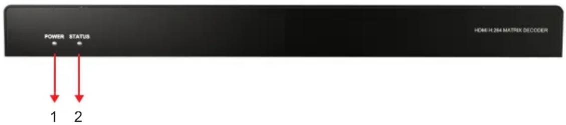 POWER STATUS 1 2 HDMI H 264 MATRIX DECODER