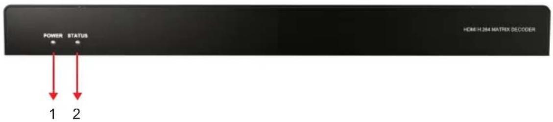 POWER STATUS 1 2 HOME H 264 MATRIX DECODER