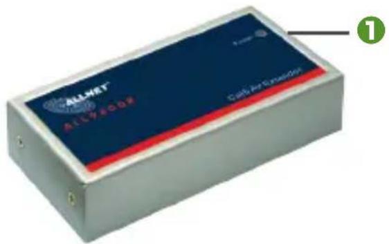 ALLMET® AllThread Cable for Connection 1