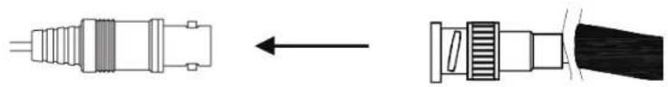 Speco Technologies HFB4M - CONNECT POWER CABLE - 3