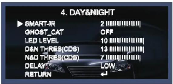 Speco Technologies HFB4M - DAY&NIGHT - 2