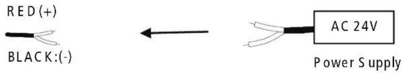 Speco Technologies HFB4M - CONNECT POWER CABLE - 2