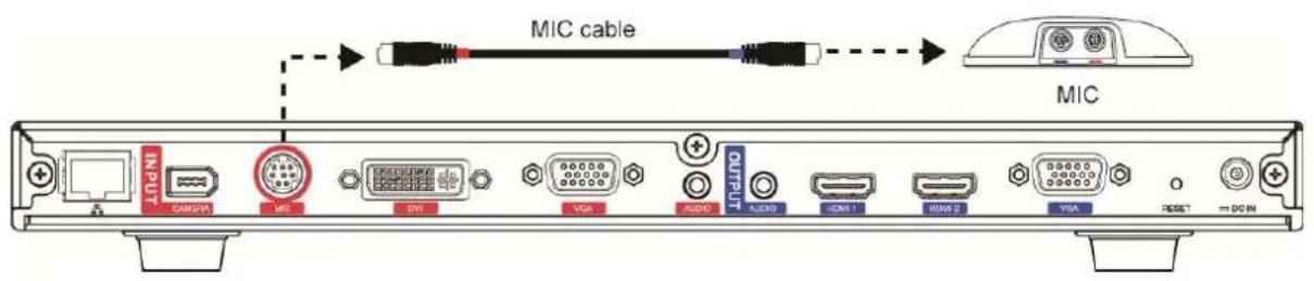 MIC cable MIC