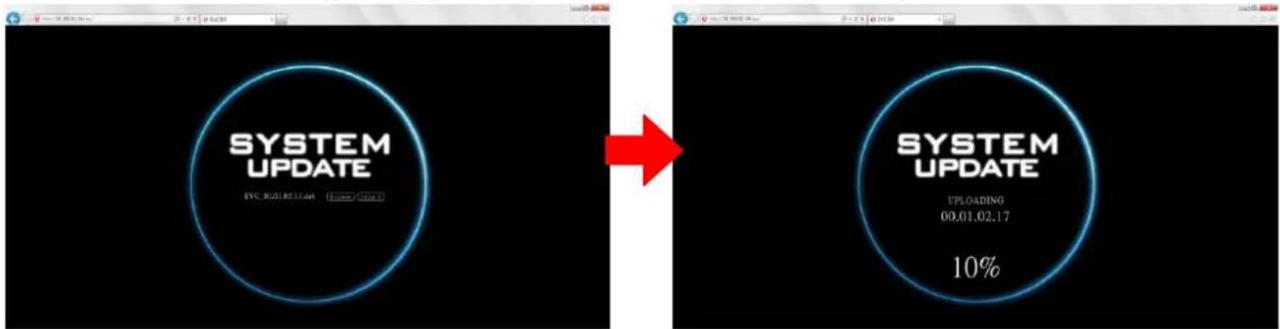 SYSTEM UPDATE EVC, 00.01.02.17.044 (New: Open) SYSTEM UPDATE UPLOADING 00.01.02.17 10%