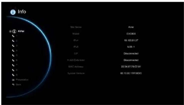 Info AVer Site Name:Aver Model:EVC800 IPv4 10.100.91.37 IPv6 6:08:1 GIP Disconnected K-325 Extinction Disconnected MAC Address 22.54.87.78/27.91 Symbol Version 60 10.00 17F0000