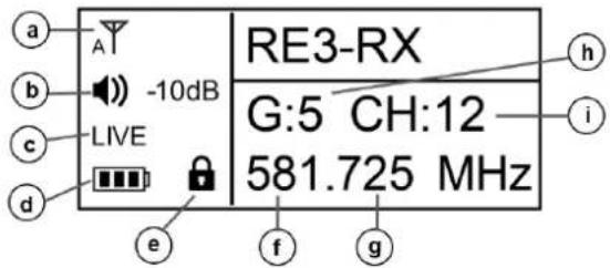 RE3-RX G:5 CH:12 581.725 MHz -10dB LIVE a b c d e f g h i