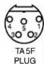 Lectrosonics MTCR - Compatible Wiring for Both Servo Bias Inputs and Earlier Transmitters: - 16