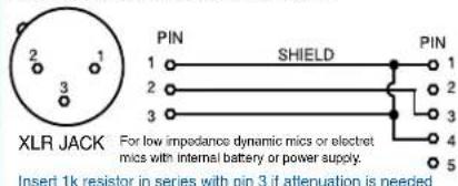 Lectrosonics MTCR - Compatible Wiring for Both Servo Bias Inputs and Earlier Transmitters: - 13