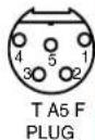 Lectrosonics MTCR - Compatible Wiring for Both Servo Bias Inputs and Earlier Transmitters: - 18