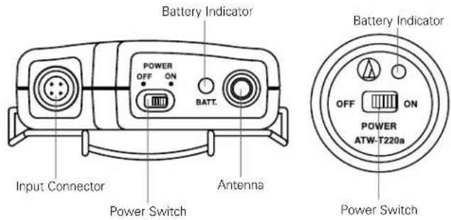 Audio-Technica ATW-2192XBITH - Battery Indicator - 1