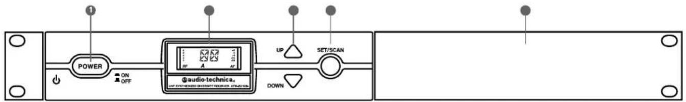 Audio-Technica ATW-2192XBITH - Receiver Controls and Functions - 1