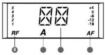 5 4 3 2 1 RF A +4 0 -6 -12 -18 AF 6