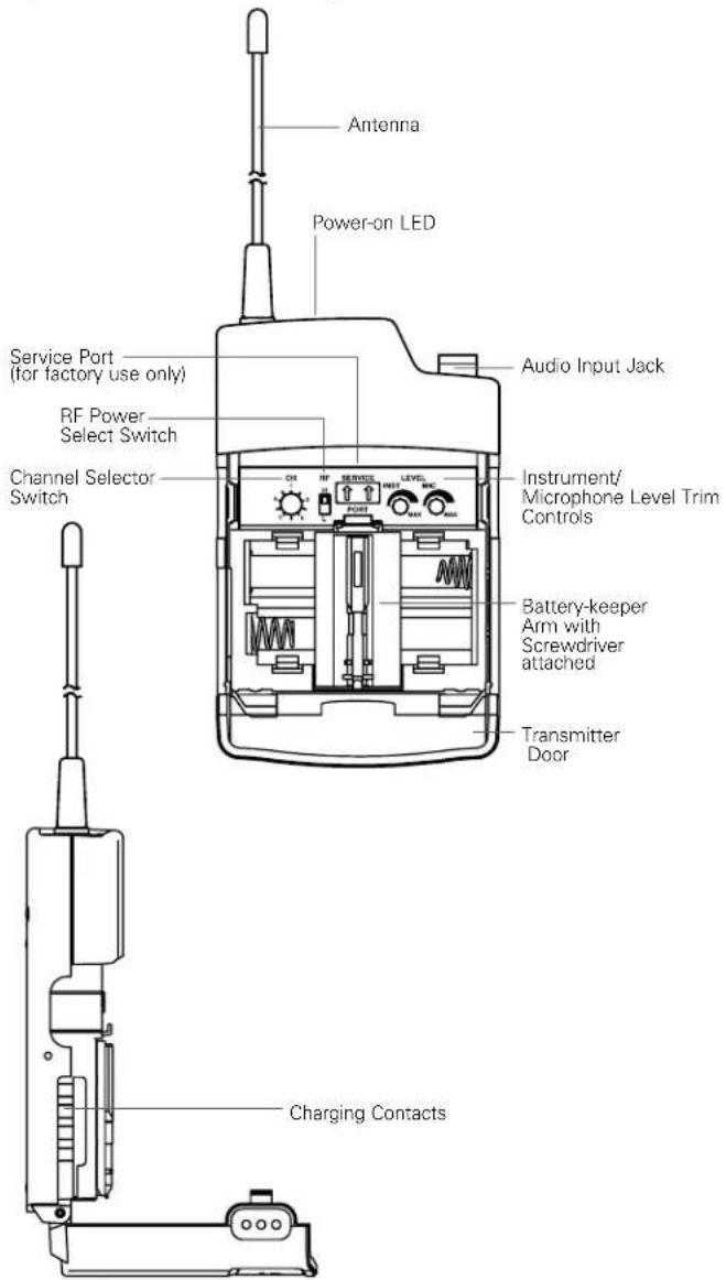 Antenna Power-on LED Service Port (for factory use only) RF Power Select Switch Channel Selector Switch Audio Input Jack Instrument/ Microphone Level Trim Controls Battery-keeper Arm with Screwdriver attached Transmitter Door Charging Contacts