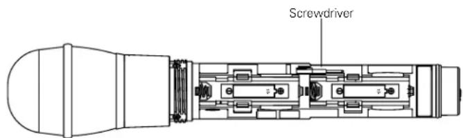 Screwdriver