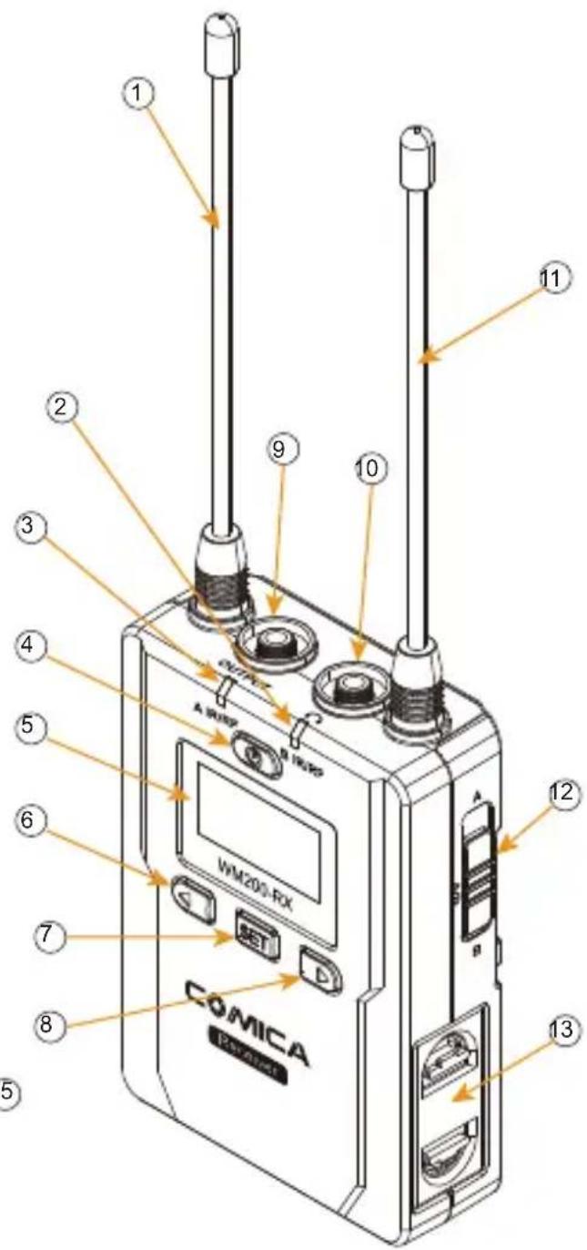 Comica CVM-WM200B - Receiver (RX) - 2
