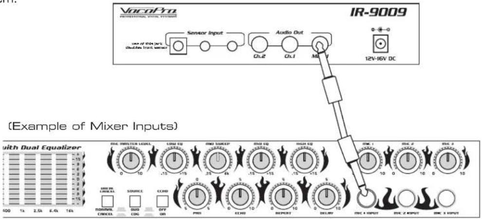 Vocopro IR-9009 - Connecting Audio Output - 1