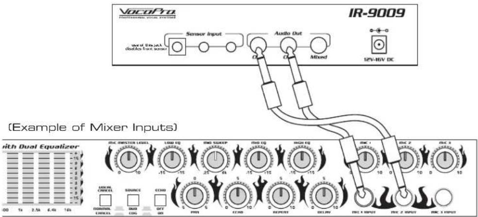 Vocopro IR-9009 - USING THE INDIVIDUAL CHANNEL OUTPUT - 1