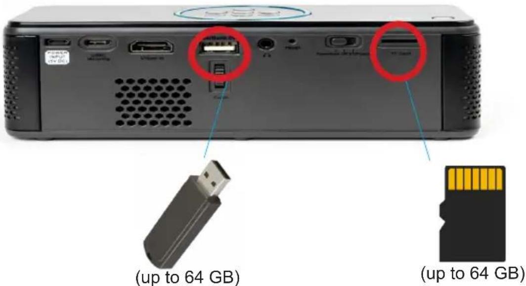 AAXA Technologies BP1 - How to insert your TF Card - 1