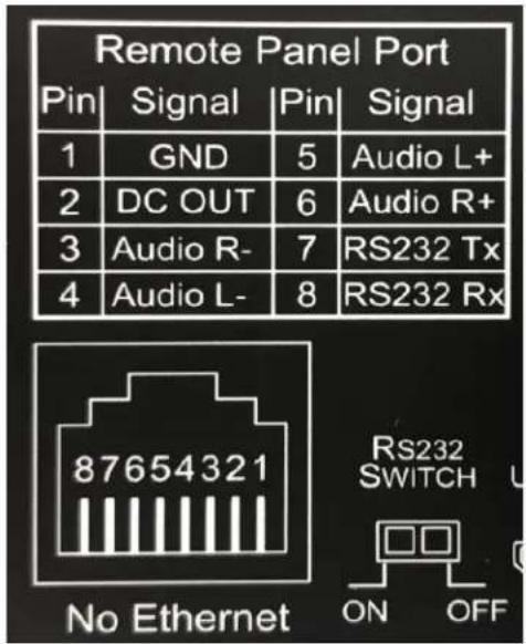 TeachLogic Matrix IMA-120 - RS-232 - 1