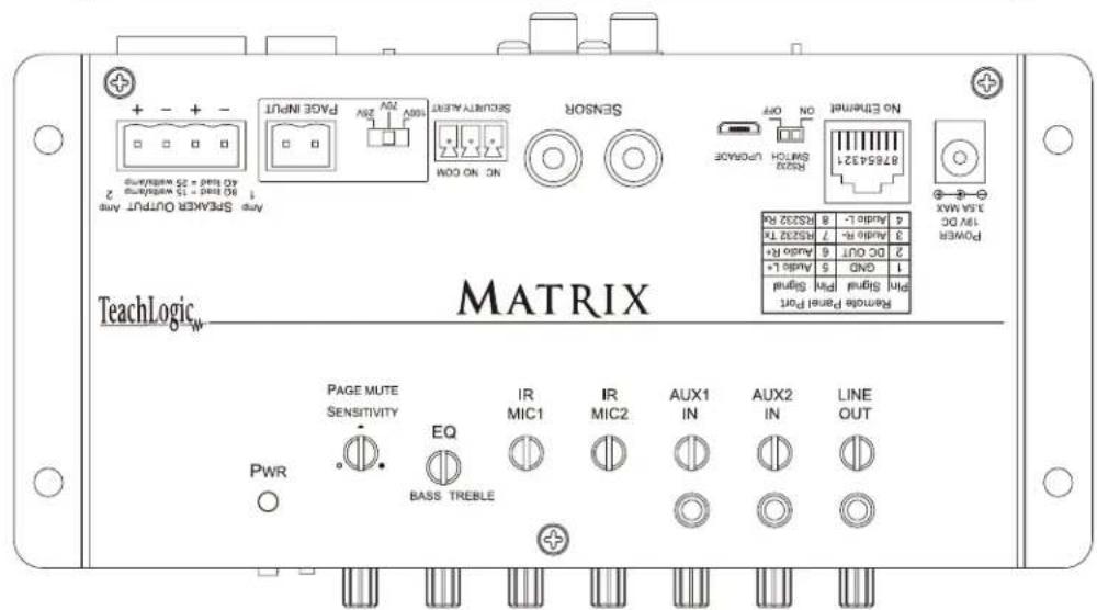 TeachLogic Matrix IMA-120 - system overview - 4