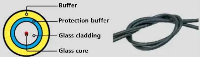 Neutrik FOCD-CF - Tactical Patch Cable - 1