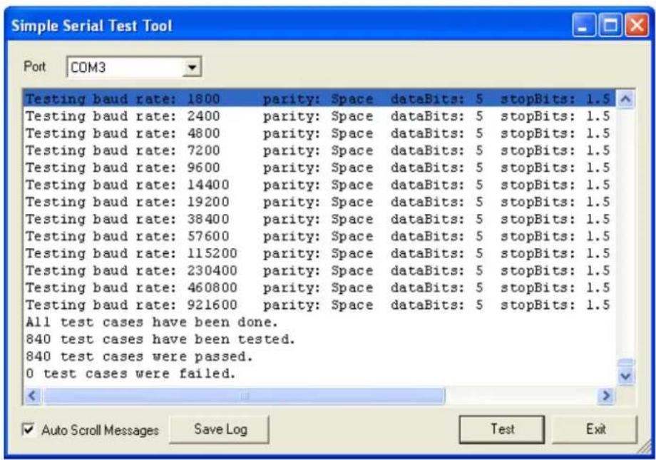 Simple Serial Test Tool Port COM3 Testing baud rate: 1800 parity: Space dataBits: 5 stopBits: 1.5 Testing baud rate: 2400 parity: Space dataBits: 5 stopBits: 1.5 Testing baud rate: 4800 parity: Space dataBits: 5 stopBits: 1.5 Testing baud rate: 7200 parity: Space dataBits: 5 stopBits: 1.5 Testing baud rate: 9600 parity: Space dataBits: 5 stopBits: 1.5 Testing baud rate: 14400 parity: Space dataBits: 5 stopBits: 1.5 Testing baud rate: 19200 parity: Space dataBits: 5 stopBits: 1.5 Testing baud rate: 38400 parity: Space dataBits: 5 stopBits: 1.5 Testing baud rate: 57600 parity: Space dataBits: 5 stopBits: 1.5 Testing baud rate: 115200 parity: Space dataBits: 5 stopBits: 1.5 Testing baud rate: 230400 parity: Space dataBits: 5 stopBits: 1.5 Testing baud rate: 460800 parity: Space dataBits: 5 stopBits: 1.5 Testing baud rate: 921600 parity: Space dataBits: 5 stopBits: 1.5 All test cases have been done. 840 test cases have been tested. 840 test cases were passed. 0 test cases were failed.