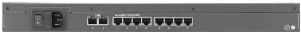 B&B Electronics EKI-1526-BE - Panel Layout - 4