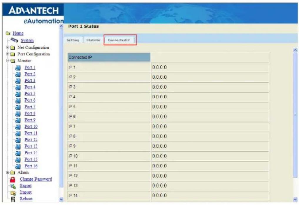 ADANTECH eAutomation Home System Net Configuration Port Configuration Monitor Port 1 Port 2 Port 3 Port 4 Port 5 Port 6 Port 7 Port 8 Port 9 Port 10 Port 11 Port 12 Port 13 Port 14 Port 15 Port 16 Alarm Change Password Export Import Reboot Port 1 Status Setting Statistic ConnectedIP Connected IP IP 1 0.0.0.0 IP 2 0.0.0.0 IP 3 0.0.0.0 IP 4 0.0.0.0 IP 5 0.0.0.0 IP 6 0.0.0.0 IP 7 0.0.0.0 IP 8 0.0.0.0 IP 9 0.0.0.0 IP 10 0.0.0.0 IP 11 0.0.0.0 IP 12 0.0.0.0 IP 13 0.0.0.0 IP 14 0.0.0.0