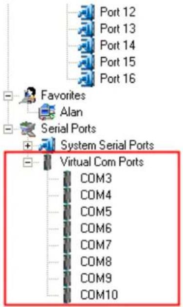 Port 12 Port 13 Port 14 Port 15 Port 16 Favorites Alan Serial Ports System Serial Ports Virtual Com Ports COM3 COM4 COM5 COM6 COM7 COM8 COM9 COM10